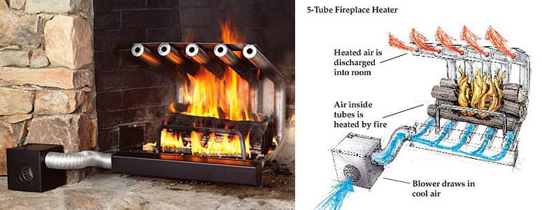 how does a fireplace blower work 